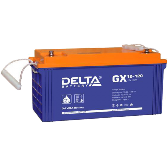 Delta GX 12-120