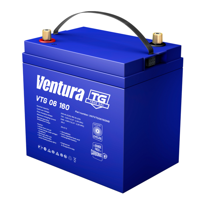 Ventura VTG 06 160