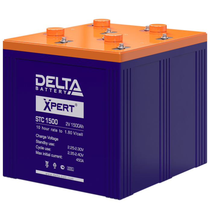 Delta Xpert STC 1500