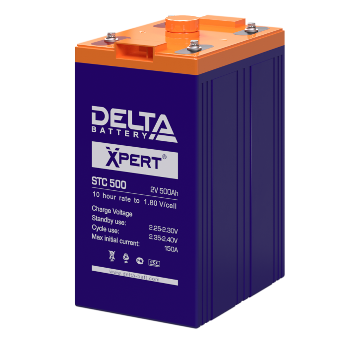 Delta Xpert STC 500